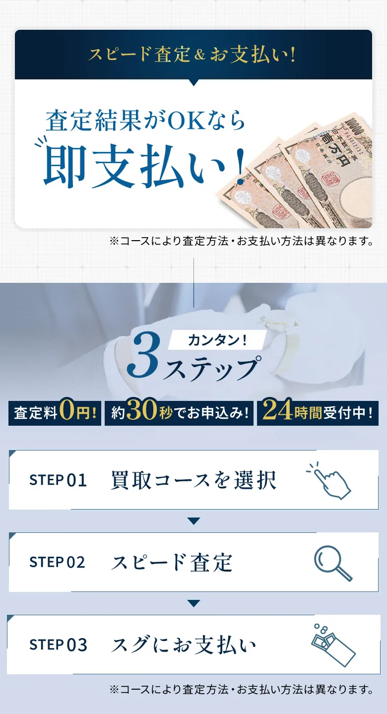 査定結果がOKなら即支払い!